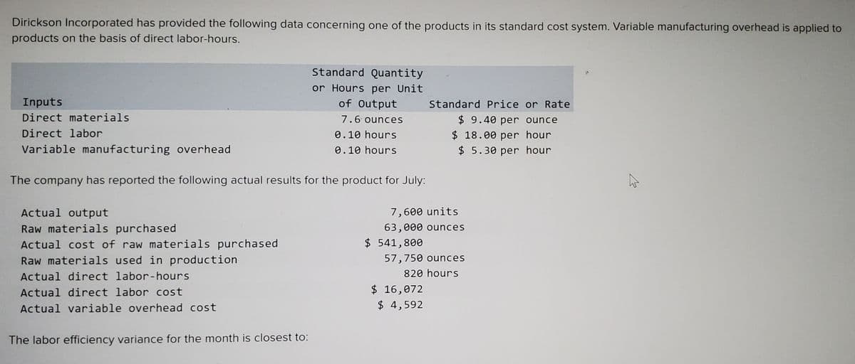 Dirickson Incorporated has provided the following data concerning one of the products in its standard cost system. Variable manufacturing overhead is applied to
products on the basis of direct labor-hours.
Standard Quantity
or Hours per Unit
of Output
Inputs
Standard Price or Rate
Direct materials
$ 9.40 per ounce
$ 18.00 per hour
$ 5.30 per hour
7.6 ounces
Direct labor
0.10 hours
Variable manufacturing overhead
0.10 hours
The company has reported the following actual results for the product for July:
Actual output
7,600 units
Raw materials purchased
63,000 ounces
Actual cost of raw materials purchased
$ 541,800
Raw materials used in production
57,750 ounces
Actual direct labor-hours
820 hours
$ 16,072
$ 4,592
Actual direct labor cost
Actual variable overhead cost
The labor efficiency variance for the month is closest to:

