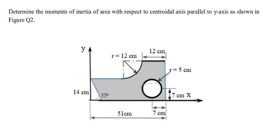 Determine the moments of inertia of area with respect to centroidal axis parallel to y-axis as shown in
Figure Q2.
y
12 cm,
r= 12 cm
r= 5 cm
14 cm
55°
[7 cm X
51cm
7 cm
