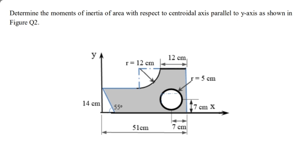 Determine the moments of inertia of area with respect to centroidal axis parallel to y-axis as shown in
Figure Q2.
y
12 cm,
r= 12 cm
r= 5 cm
14 cm
55°
S50
cm X
51cm
7 cm
