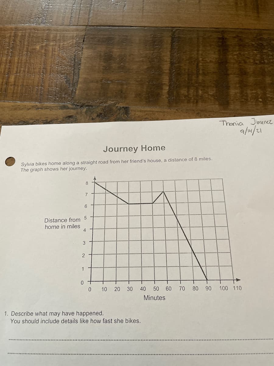 Thania Jimencz
a/14/21
Journey Home
Sylvia bikes home along a straight road from her friend's house, a distance of 8 miles.
The graph shows her journey.
8
7
6.
Distance from
home in miles
4
10 20 30
40 50
60 70
80 90
100 110
Minutes
1. Describe what may have happened.
You should include details like how fast she bikes.
