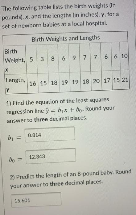 The following table lists the birth weights (in
pounds), x, and the lengths (in inches), y, for a
set of newborn babies at a local hospital.
Birth Weights and Lengths
Birth
Weight, 5 3
8 6 9 7
7 76 6 10
Length,
16 15 18 19 19 18 20 17 15 21
y
1) Find the equation of the least squares
regression line ŷ = bjx + b0- Round your
%D
answer to three decimal places.
b, =
0.814
bo
12.343
%3D
2) Predict the length of an 8-pound baby. Round
your answer to three decimal places.
15.601
