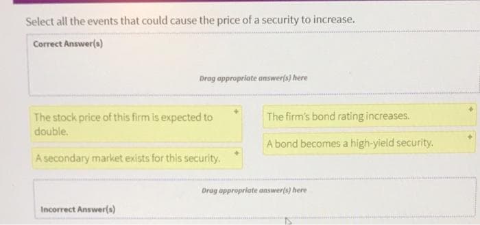 Select all the events that could cause the price of a security to increase.
Correct Answer(s)
Drag appropriate answer(s) here
The stock price of this firm is expected to
The firm's bond rating increases.
double.
A bond becomes a high-yield security.
A secondary market exists for this security.
Drag appropriate answer(s) here
Incorrect Answer(s)
