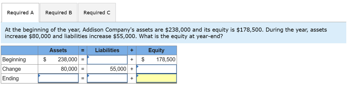Required A Required B Required C
At the beginning of the year, Addison Company's assets are $238,000 and its equity is $178,500. During the year, assets
increase $80,000 and liabilities increase $55,000. What is the equity at year-end?
Assets
Equity
Beginning
Change
Ending
$
238,000 =
80,000 =
=
Liabilities +
+
55,000 +
+
$
178,500