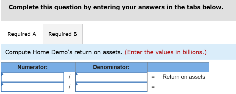 Complete this question by entering your answers in the tabs below.
Required A Required B
Compute Home Demo's return on assets. (Enter the values in billions.)
Numerator:
1
1
Denominator:
= Return on assets
=