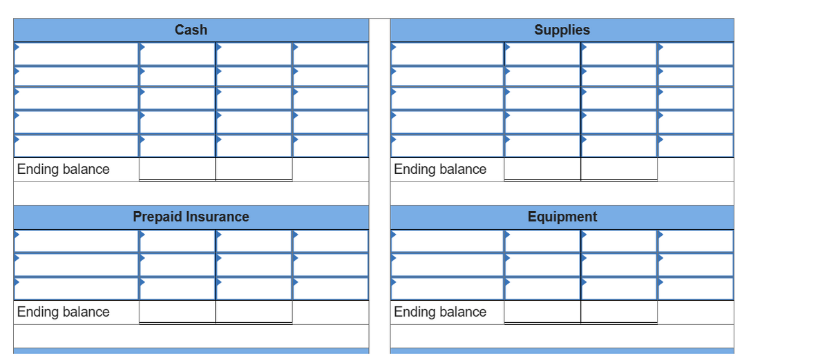 Ending balance
Ending balance
Cash
Prepaid Insurance
Ending balance
Ending balance
Supplies
Equipment