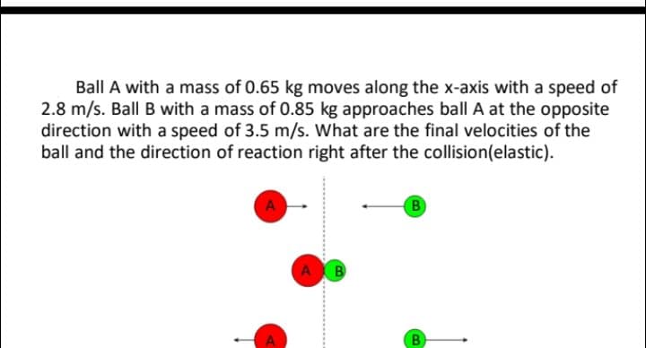 Ball A with a mass of 0.65 kg moves along the x-axis with a speed of
2.8 m/s. Ball B with a mass of 0.85 kg approaches ball A at the opposite
direction with a speed of 3.5 m/s. What are the final velocities of the
ball and the direction of reaction right after the collision(elastic).
B
B
B)
