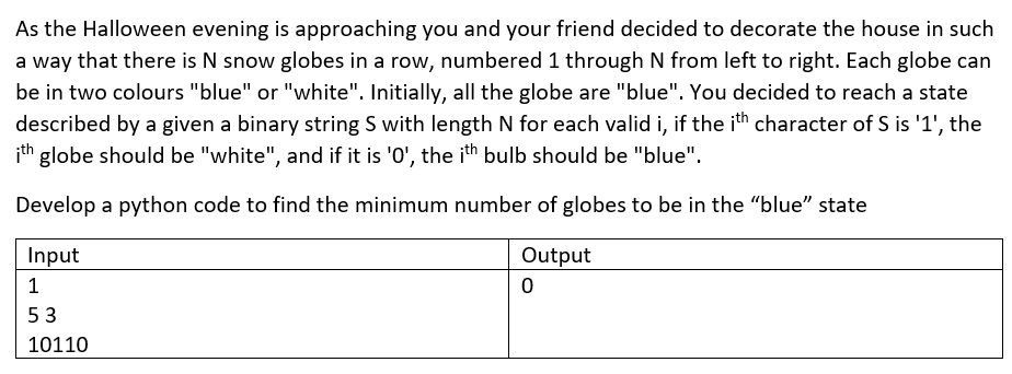 As the Halloween evening is approaching you and your friend decided to decorate the house in such
a way that there is N snow globes in a row, numbered 1 through N from left to right. Each globe can
be in two colours "blue" or "white". Initially, all the globe are "blue". You decided to reach a state
described by a given a binary string S with length N for each valid i, if the ith character of S is '1', the
ith globe should be "white", and if it is '0', the ith bulb should be "blue".
Develop a python code to find the minimum number of globes to be in the “blue" state
Input
Output
1
53
10110
