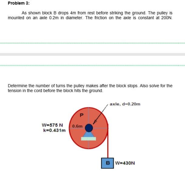 Problem 3:
As shown block B drops 4m from rest before striking the ground. The pulley is
mounted on an axle 0.2m in diameter. The friction on the axle is constant at 200N.
Determine the number of turns the pulley makes after the block stops. Also solve for the
tension in the cord before the block hits the ground.
axle, d-0.20m
W=575 N
k=0.431m
0.6m
BW=430N
