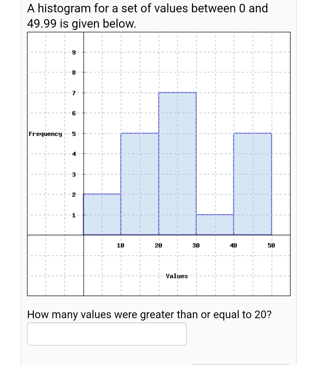 A histogram for a set of values between 0 and
49.99 is given below.
8
6
Frequency
5
3
10
20
30
40
50
Values
How many values were greater than or equal to 20?
