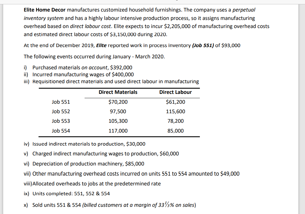 Elite Home Decor manufactures customized household furnishings. The company uses a perpetual
inventory system and has a highly labour intensive production process, so it assigns manufacturing
overhead based on direct labour cost. Elite expects to incur $2,205,000 of manufacturing overhead costs
and estimated direct labour costs of $3,150,000 during 2020.
At the end of December 2019, Elite reported work in process inventory (Job 551) of $93,000
The following events occurred during January - March 2020.
i) Purchased materials on account, $392,000
ii) Incurred manufacturing wages of $400,000
iii) Requisitioned direct materials and used direct labour in manufacturing
Direct Materials
Direct Labour
Job 551
$70,200
$61,200
Job 552
97,500
115,600
Job 553
105,300
78,200
Job 554
117,000
85,000
iv) Issued indirect materials to production, $30,000
v) Charged indirect manufacturing wages to production, $60,000
vi) Depreciation of production machinery, $85,000
vii) Other manufacturing overhead costs incurred on units 551 to 554 amounted to $49,000
viii)Allocated overheads to jobs at the predetermined rate
ix) Units completed: 551, 552 & 554
x) Sold units 551 & 554 (billed customers at a margin of 333% on sales)
