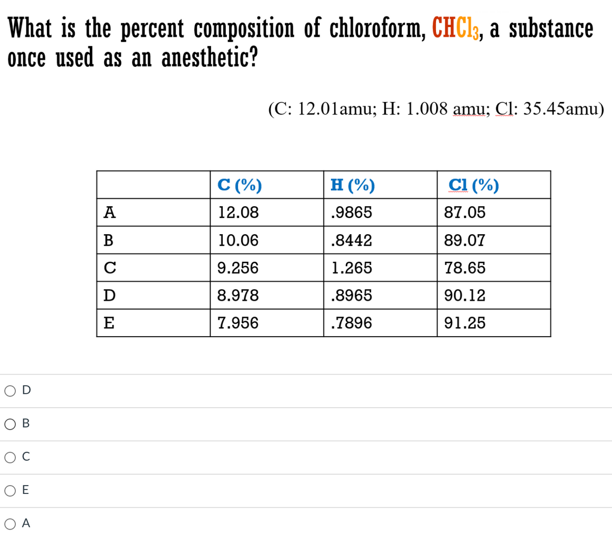 What is the percent composition of chloroform, CHC13, a substance
once used as an anesthetic?
(C: 12.01amu; H: 1.008 amu; Cl: 35.45amu)
C (%)
н (%)
C1 (%)
А
12.08
.9865
87.05
В
10.06
.8442
89.07
C
9.256
1.265
78.65
D
8.978
.8965
90.12
E
7.956
.7896
91.25
В
O E
O A
