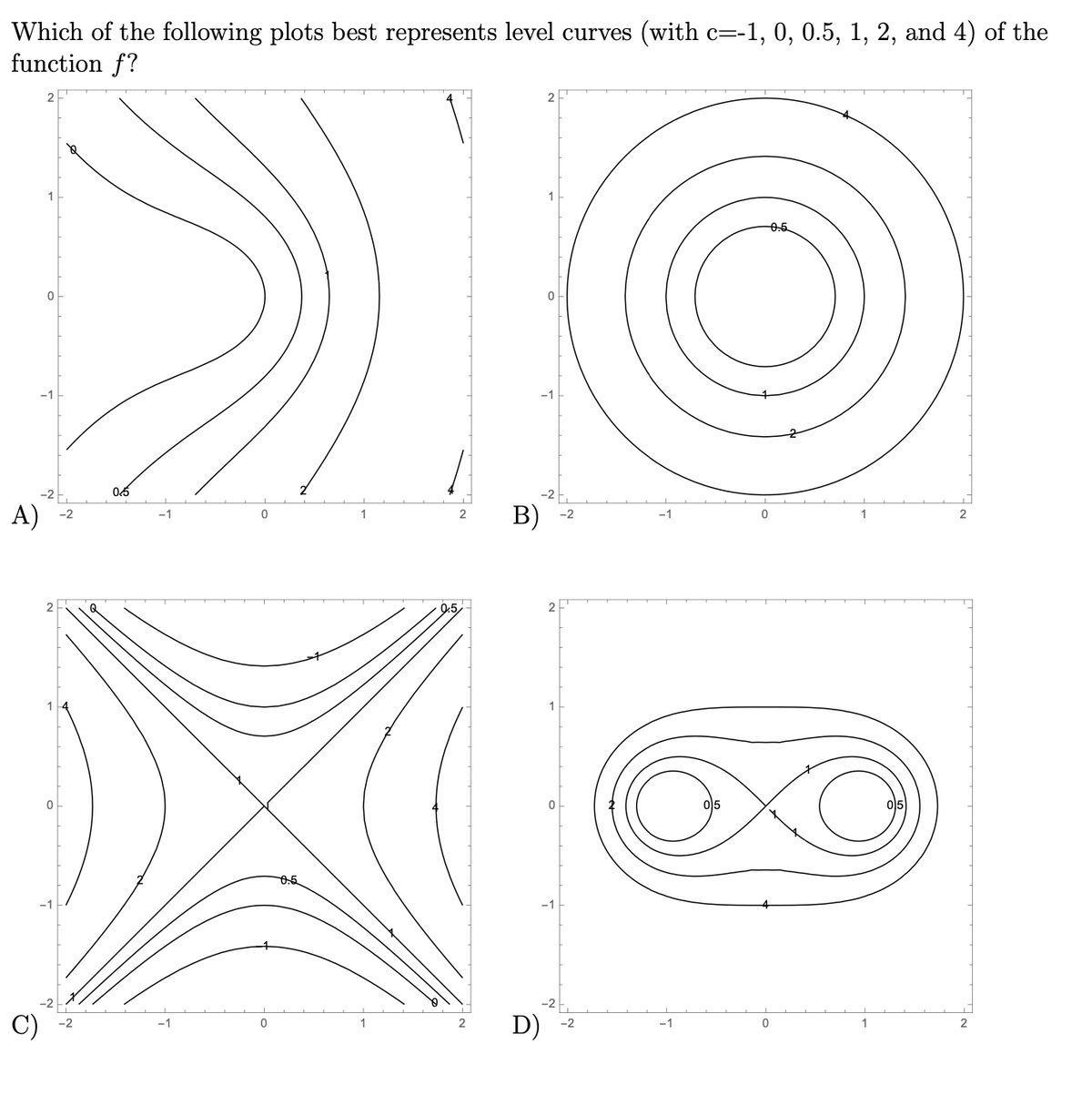 Which of the following plots best represents level curves (with c=-1, 0, 0.5, 1, 2, and 4) of the
function f?
!!
2
1
0.5
-1
0,6
A)
B)
-2
-1
0
-2
-1
2
0:5
-2
C)
D)
-2
1
-2
1
2
