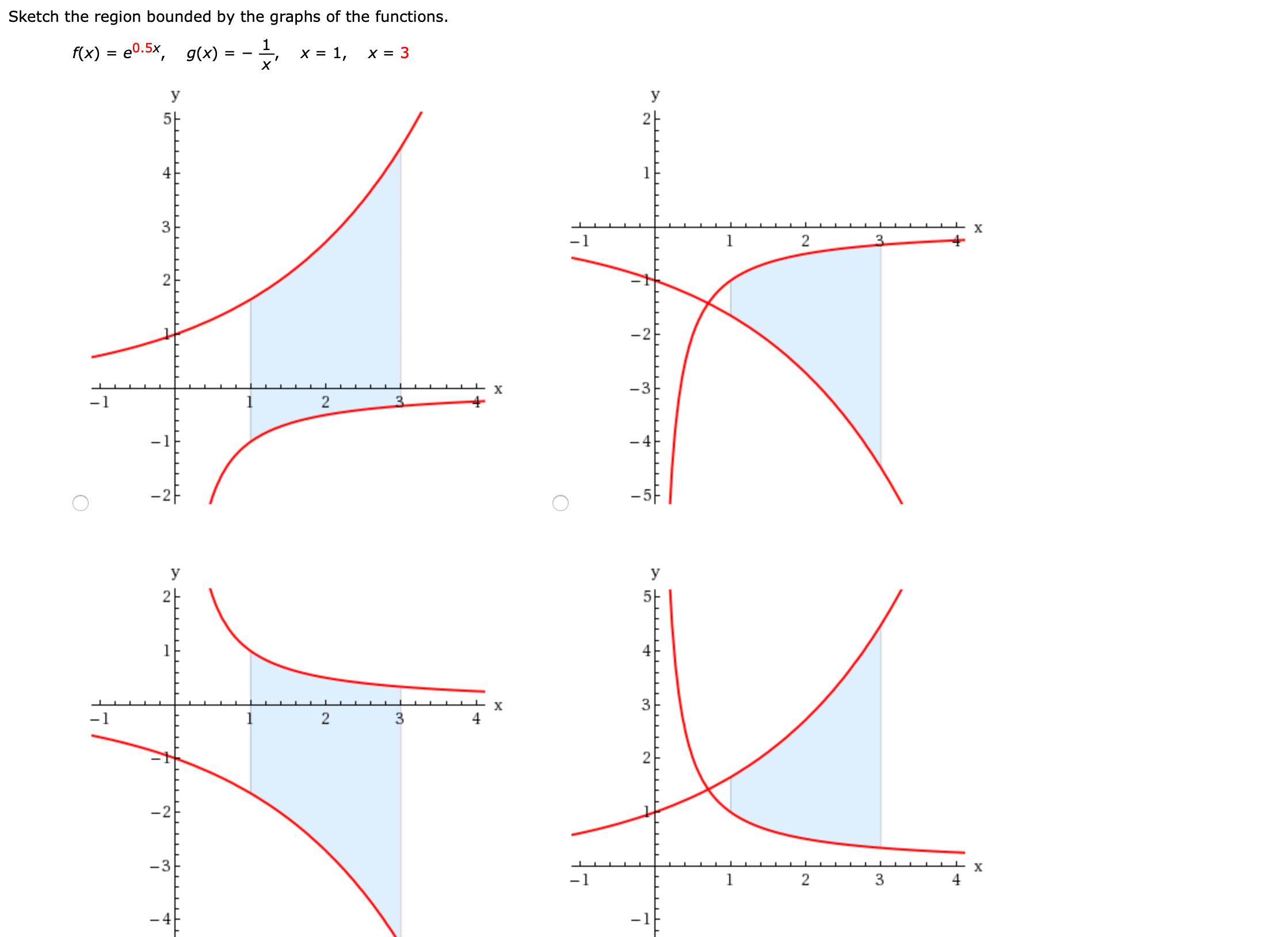 Sketch the region bounded by the graphs of the functions.
f(x) — е0.5х, д(x)
1
x = 1, x = 3
%3D
y
5-
3.
-1
-2F
2.
3.
2.
