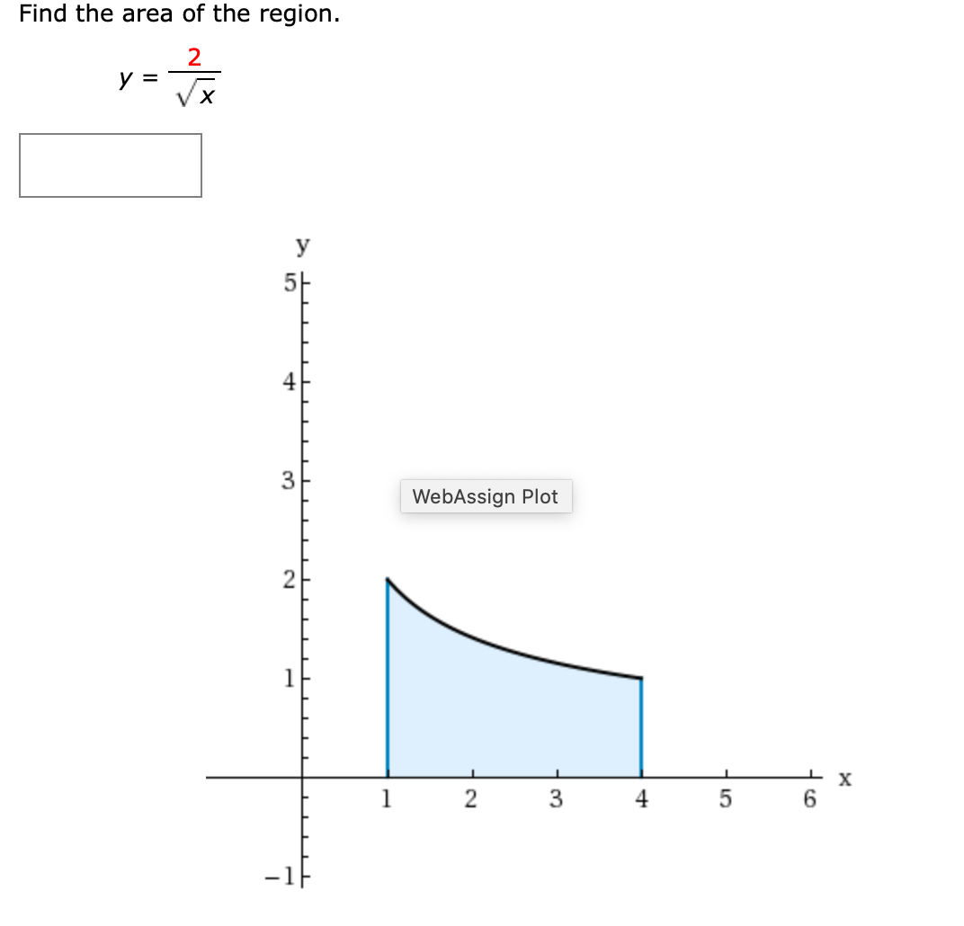 Find the area of the region.
y =
VX
y
5-
WebAssign Plot
4
3.
3.
