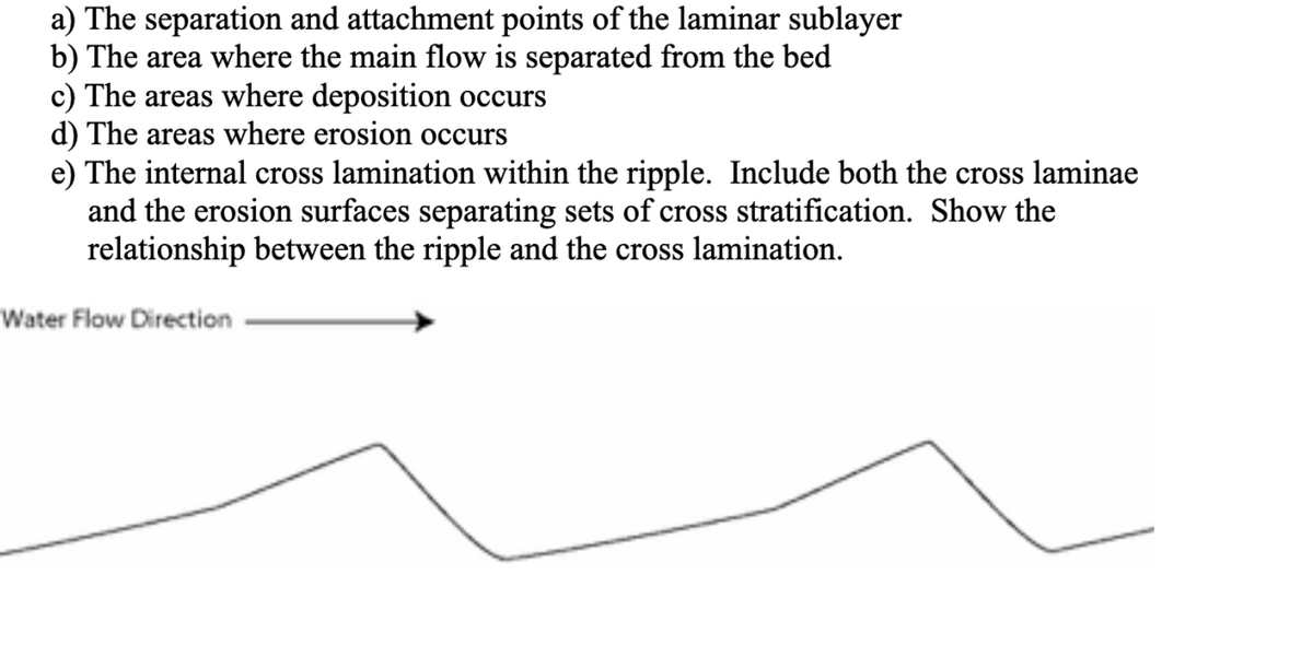 a) The separation and attachment points of the laminar sublayer
b) The area where the main flow is separated from the bed
c) The areas where deposition occurs
d) The areas where erosion occurs
e) The internal cross lamination within the ripple. Include both the cross laminae
and the erosion surfaces separating sets of cross stratification. Show the
relationship between the ripple and the cross lamination.
Water Flow Direction