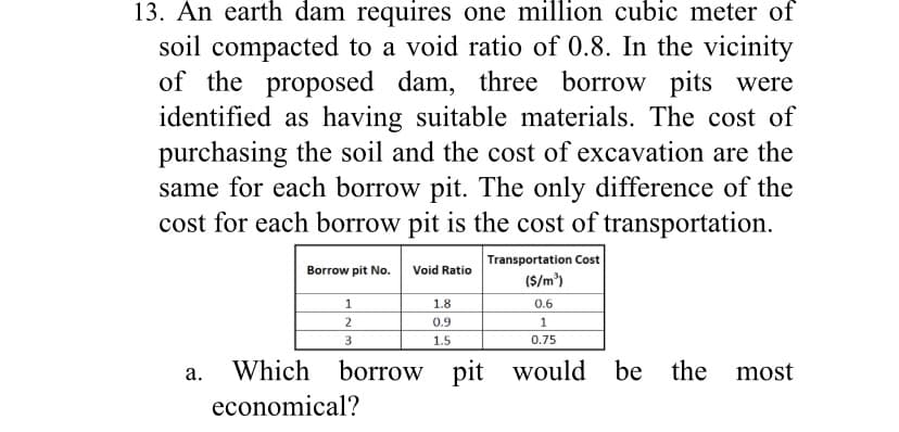13. An earth dam requires one million cubic meter of
soil compacted to a void ratio of 0.8. In the vicinity
of the proposed dam, three borrow pits were
identified as having suitable materials. The cost of
purchasing the soil and the cost of excavation are the
same for each borrow pit. The only difference of the
cost for each borrow pit is the cost of transportation.
a.
Borrow pit No.
1
2
3
Void Ratio
Which borrow
borrow
economical?
1.8
0.9
1.5
Transportation Cost
($/m³)
0.6
1
0.75
pit
pit would be
would
be the most