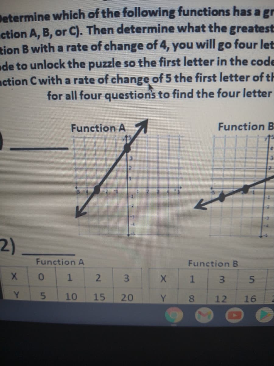 Determine which of the following functions has a gr
ction A, B, or C). Then determine what the greatest
tion B with a rate of change of 4, you will go four let
ade to unlock the puzzle so the first letter in the code
nction C with a rate of change of 5 the first letter of th
for all four questions to find the four letter
Function A
Function B
2)
Function A
Function B
2.
1 3
5
Y.
10
15
Y
12
16
CO
20
3.
