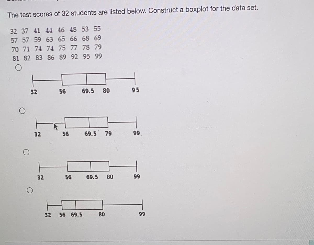 The test scores of 32 students are listed below. Construct a boxplot for the data set.
32 37 41 44 46 48 53 55
57 57 59 63 65 66 68 69
70 71 74 74 75 77 78 79
81 82 83 86 89 92 95 99
32
56
69.5
80
95
32
56
69.5
79
99
32
56
69.5
80
99
32
56 69.5
80
99
