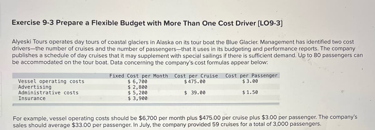 Exercise 9-3 Prepare a Flexible Budget with More Than One Cost Driver [LO9-3]
Alyeski Tours operates day tours of coastal glaciers in Alaska on its tour boat the Blue Glacier. Management has identified two cost
drivers the number of cruises and the number of passengers-that it uses in its budgeting and performance reports. The company
publishes a schedule of day cruises that it may supplement with special sailings if there is sufficient demand. Up to 80 passengers can
be accommodated on the tour boat. Data concerning the company's cost formulas appear below:
Fixed Cost per Month Cost per Cruise Cost per Passenger
$475.00
Vessel operating costs
Advertising
$ 6,700
$ 2,800
$3.00
$1.50
Administrative costs
$39.00
$5,200
$3,900
Insurance
For example, vessel operating costs should be $6,700 per month plus $475.00 per cruise plus $3.00 per passenger. The company's
sales should average $33.00 per passenger. In July, the company provided 59 cruises for a total of 3,000 passengers.