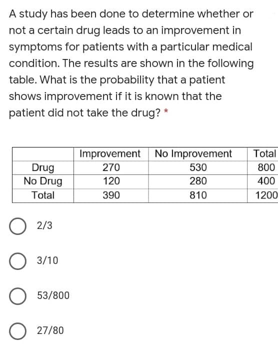 A study has been done to determine whether or
not a certain drug leads to an improvement in
symptoms for patients with a particular medical
condition. The results are shown in the following
table. What is the probability that a patient
shows improvement if it is known that the
patient did not take the drug? *
Improvement
No Improvement
Total
Drug
No Drug
270
530
800
120
280
400
Total
390
810
1200
2/3
O 3/10
53/800
27/80
