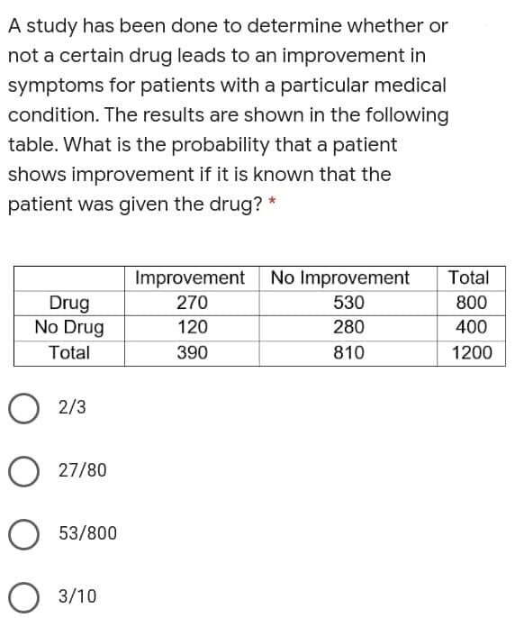 A study has been done to determine whether or
not a certain drug leads to an improvement in
symptoms for patients with a particular medical
condition. The results are shown in the following
table. What is the probability that a patient
shows improvement if it is known that the
patient was given the drug?
Improvement No Improvement
Total
Drug
No Drug
270
530
800
120
280
400
Total
390
810
1200
O 2/3
27/80
53/800
O 3/10
