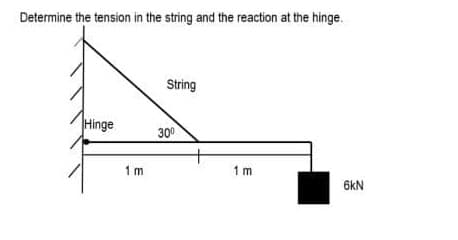 Determine the tension in the string and the reaction at the hinge.
String
Hinge
300
1 m
1 m
6kN
