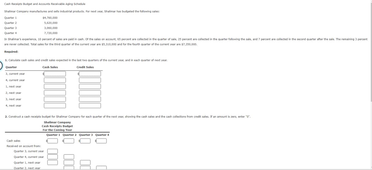 Cash Receipts Budget and Accounts Receivable Aging Schedule
Shalimar Company manufactures and sells industrial products. For next year, Shalimar has budgeted the following sales:
Quarter 1
$4,760,000
Quarter 2
5,620,000
Quarter 3
3,060,000
Quarter 4
7,720,000
In Shalimar's experience, 10 percent of sales are paid in cash. Of the sales on account, 65 percent are collected in the quarter of sale, 25 percent are collected in the quarter following the sale, and 7 percent are collected in the second quarter after the sale. The remaining 3 percent
are never collected. Total sales for the third quarter of the current year are $5,310,000 and for the fourth quarter of the current year are $7,350,000.
Required:
1. Calculate cash sales and credit sales expected in the last two quarters of the current year, and in each quarter of next year.
Quarter
Cash Sales
Credit Sales
3, current year
4, current year
1, next year
2, next year
3. next vear
4, next year
2. Construct a cash receipts budget for Shalimar Company for each quarter of the next year, showing the cash sales and the cash collections from credit sales. If an amount is zero, enter "0".
Shalimar Company
Cash Receipts Budget
For the Coming Year
Quarter 1 Quarter 2 Quarter 3 Quarter 4
Cash sales
Received on account from:
Quarter 3, current year
Quarter 4, current year
Quarter 1, next year
Quarter 2, next vear
