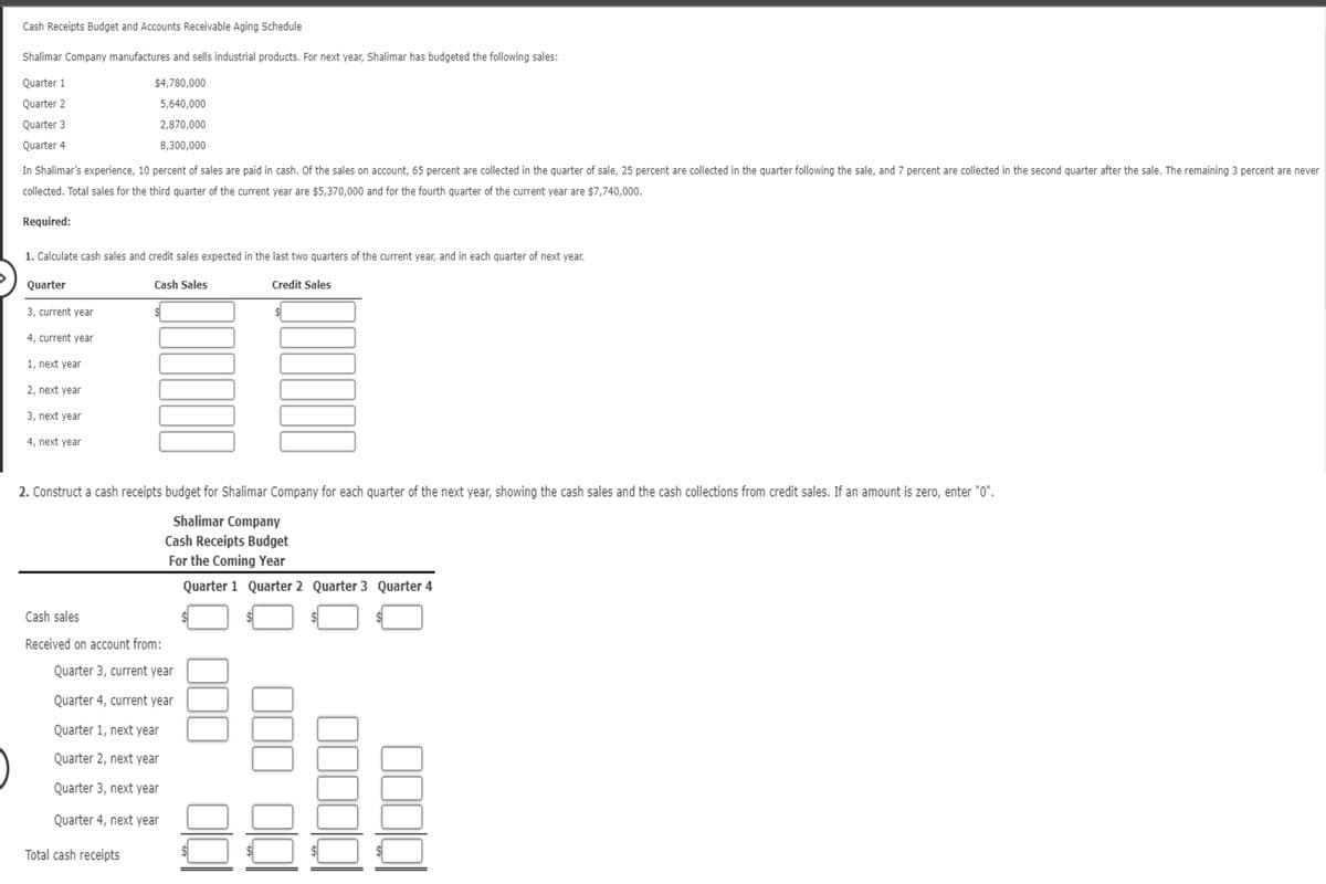 Cash Receipts Budget and Accounts Receivable Aging Schedule
Shalimar Company manufactures and sells industrial products. For next year, Shalimar has budgeted the fllowing sales:
Quarter 1
$4,780,000
Quarter 2
5,640,000
Quarter 3
2,870,000
Quarter 4
8,300,000
In Shalimar's experience, 10 percent of sales are paid in cash. Of the sales on account, 65 percent are collected in the quarter of sale, 25 percent are collected in the quarter following the sale, and 7 percent are collected in the second quarter after the sale. The remaining 3 percent are never
collected. Total sales for the third quarter of the current year are $5,370,000 and for the fourth quarter of the current year are $7,740,000.
Required:
1. Calculate cash sales and credit sales expected in the last two quarters of the current year, and in each quarter of next year.
Quarter
Cash Sales
Credit Sales
3, current year
4, current year
1, next year
2, next year
3, next year
4, next year
2. Construct a cash receipts budget for Shalimar Company for each quarter of the next year, showing the cash sales and the cash collections from credit sales. If an amount is zero, enter "0".
Shalimar Company
Cash Receipts Budget
For the Coming Year
Quarter 1 Quarter 2 Quarter 3 Quarter 4
Cash sales
Received on account from:
Quarter 3, current year
Quarter 4, current year
Quarter 1, next year
Quarter 2, next year
Quarter 3, next year
Quarter 4, next year
Total cash receipts
%24
%24
