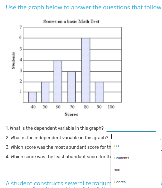Use the graph below to answer the questions that follow
Scores on a basic Math Test
40 50 60
70 80 90 100
Scores
1. What is the dependent variable in this graph?
2. What is the independent variable in this graph?
3. Which score was the most abundant score for th 80
4. Which score was the least abundant score for th Students
100
A student constructs several terrarium Scores
Students
6.
