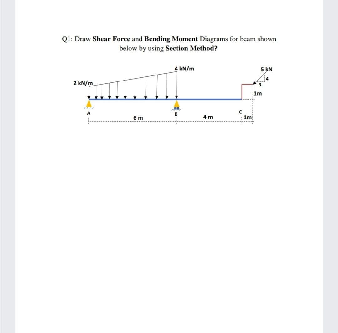 Q1: Draw Shear Force and Bending Moment Diagrams for beam shown
below by using Section Method?
4 kN/m
5 kN
:4
2 kN/m
3
1m
6 m
4 m
1m
