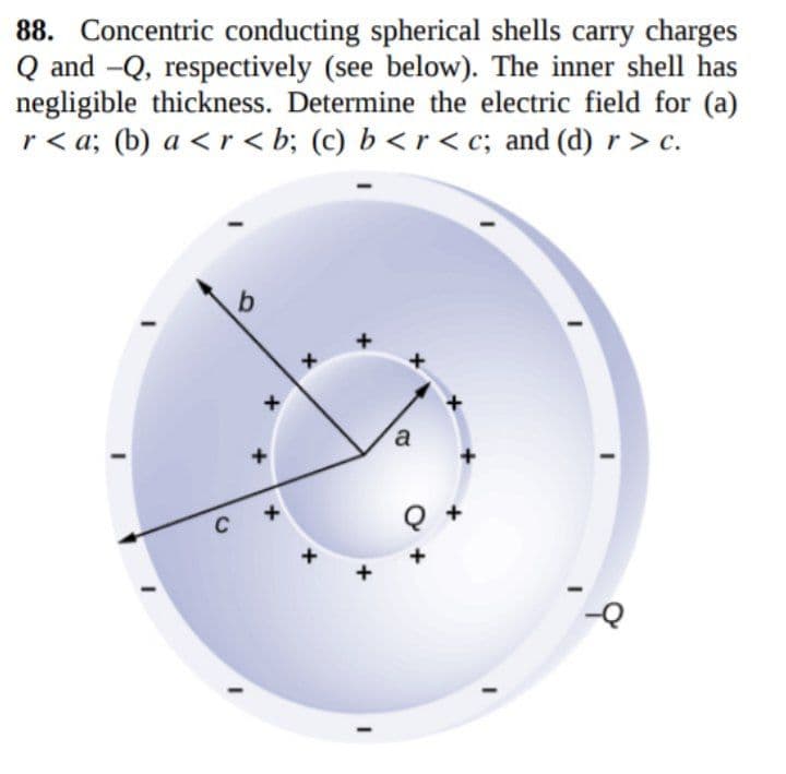 88. Concentric conducting spherical shells carry charges
Q and Q, respectively (see below). The inner shell has
negligible thickness. Determine the electric field for (a)
r<a; (b) a <r<b; (c) b<r<c; and (d) r > c.
C
b
x
a
-Q