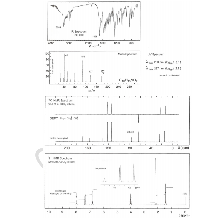 4000
100
80
20
3284
% of base peak
3000
43
40
10
13C NMR Spectrum
(50.0 MHz, CDCI, solution)
IR Spectrum
(KBr disc)
106
MMM.
137
80
120 160
m/e
DEPT CH₂ CH₂ CH
proton decoupled
9
200
¹H NMR Spectrum
(200 MHz, CDCI, solution)
exchanges
with D₂O on warming
2000
8
1658
V (cm¹)
160
1600
7
M**
179
200
6
120
expansion
1200
7.6
800
Mass Spectrum
C10H13 NO2
240 280
5
solvent
80
7.0
4
ppm
3
UV Spectrum
max 250 nm (log, 3.1)
Amax 287 nm (log₁0€ 2.2)
solvent: chloroform
40
2
0
1
8 (ppm)
TMS
0
8 (ppm)