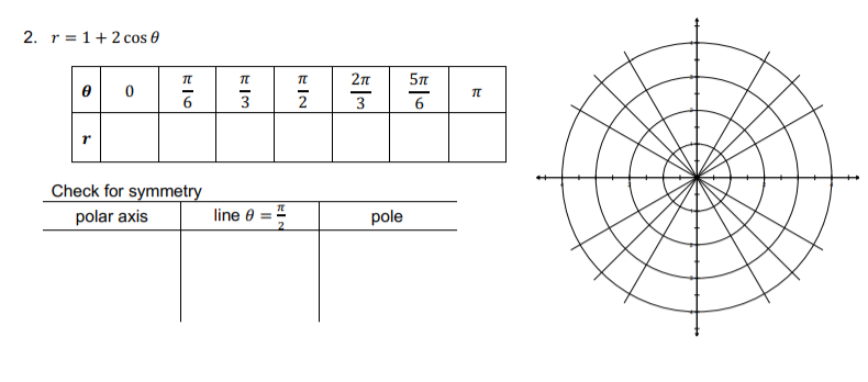 2. r= 1+2 cos 0
2т
3
2
3
Check for symmetry
polar axis
line 0
pole
EIN
