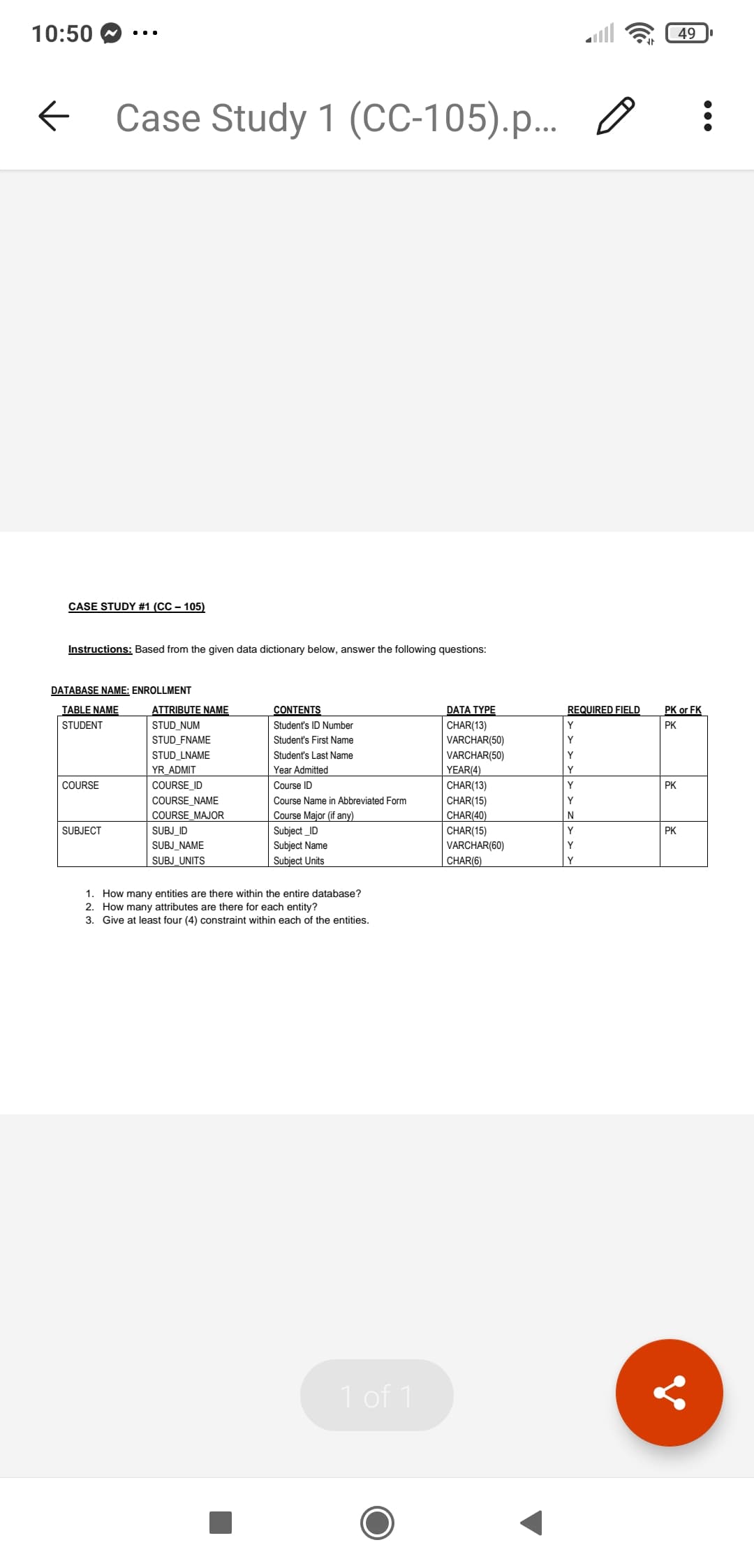 10:50
49
..
Case Study 1 (CC-105).p. O
CASE STUDY #1 (CC – 105)
Instructions: Based from the given data dictionary below, answer the following questions:
DATABASE NAME: ENROLLMENT
TABLE NAME
ATTRIBUTE NAME
CONTENTS
DATA TYPE
REQUIRED FIELD
PK or FK
STUDENT
STUD_NUM
Student's ID Number
CHAR(13)
VARCHAR(50)
Y
PK
STUD_FNAME
Student's First Name
Y
STUD_LNAME
Student's Last Name
VARCHAR(50)
YEAR(4)
Y
YR ADMIT
Year Admitted
Y
COURSE
COURSE ID
Course ID
CHAR(13)
CHAR(15)
CHAR(40)
CHAR(15)
VARCHAR(60)
CHAR(6)
Y
PK
COURSE_NAME
Course Name in Abbreviated Form
Y
Course Major (if any)
Subject _ID
Subject Name
Subject Units
COURSE MAJOR
N
SUBJECT
SUBJ_ID
Y
PK
SUBJ NAME
Y
SUBJ_UNITS
Y
1. How many entities are there within the entire database?
2. How many attributes are there for each entity?
3. Give at least four (4) constraint within each of the entities.
1 of 1
