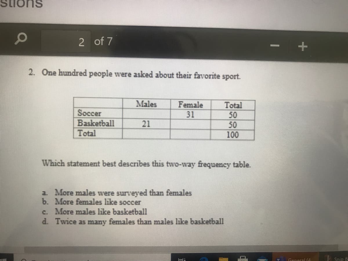 sUons
2 of 7
2. One hundred people were asked about their favorite sport.
Males
Female
31
Total
50
Soccer
Basketball
Total
21
50
100
Which statement best describes this two-way frequency table.
a. More males were surveyed than females
b. More females like soccer
c. More males like basketball
d. Twice as many females than males like basketball
General (4
Snip &
