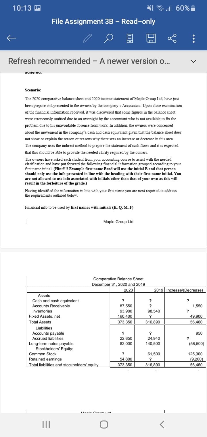 10:13 M
N ull 60% i
File Assignment 3B – Read-only
Refresh recommended – A newer version o...
auriereu.
Scenario:
The 2020 comparative balance sheet and 2020 income statement of Maple Group Ltd, have just
been prepare and presented to the owners by the company's Accountant. Upon close examination
of the financial information received, it was discovered that some figures in the balance sheet
were erroneously omitted due to an oversight by the accountant who is not available to fix the
problem due to his unavoidable absence from work. In addition, the owners were concerned
about the movement in the company's cash and cash equivalent given that the balance sheet does
not show or explain the reason or reasons why there was an increase or decrease in this area.
The company uses the indirect method to prepare the statement of cash flows and it is expected
that this should be able to provide the needed clarity required by the owners.
The owners have asked each student from your accounting course to assist with the needed
clarification and have put forward the following financial information grouped according to your
first name initial. (Hint!!!! Example first name Brad will use the initial B and that person
should only use the info presented in line with the heading with their first name initial. You
are not allowed to use info associated with initials other than that of your own as this will
result in the forfeiture of the grade.)
Having identified the information in line with your first name you are next required to address
the requirements outlined below.
Financial info to be used by first names with initials (K, Q, M, F)
Maple Group Ltd
Comparative Balance Sheet
December 31, 2020 and 2019
2020
2019 Increase/(Decrease)
Assets
Cash and cash equivalent
?
Accounts Receivable
87,550
1,550
Inventories
93,900
98,540
Fixed Assets, net
160,400
49,900
Total Assets
373,350
316,890
56,460
Liabilities
Accounts payable
?
?
950
Accrued liabilities
22,850
24,940
Long-term notes payable
Stockholders' Equity:
82,000
140,500
(58,500)
Common Stock
?
61,500
125,300
Retained earnings
(9,200)
56,460
54,800
Total liabilities and stockholders' equity
373,350
316,890
Meple Cr IA
II
