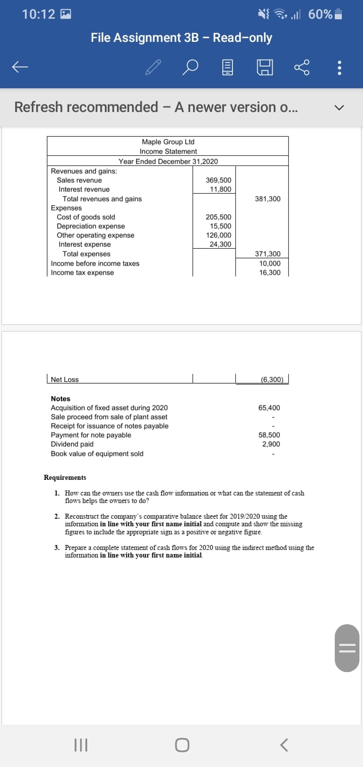 10:12 M
N ull 60% i
File Assignment 3B – Read-only
Refresh recommended – A newer version o...
Maple Group Ltd
Income Statement
Year Ended December 31,2020
Revenues and gains:
Sales revenue
Interest revenue
369,500
11,800
Total revenues and gains
Expenses
Cost of goods sold
Depreciation expense
Other operating expense
Interest expense
Total expenses
381,300
205,500
15,500
126.000
24,300
371,300
Income before income taxes
10,000
Income tax expense
16,300
|Net Loss
(6,300)
Notes
65,400
Acquisition of fixed asset during 2020
Sale proceed from sale of plant asset
Receipt for issuance of notes payable
Payment for note payable
Dividend paid
Book value of equipment sold
58,500
2,900
Requirements
1. How can the owners use the cash flow information or what can the statement of cash
flows helps the owners to do?
2. Reconstruct the company's comparative balance sheet for 2019/2020 using the
information in line with your first name initial and compute and show the missing
figures to include the appropriate sign as a positive or negative figure.
3. Prepare a complete statement of cash flows for 2020 using the indirect method using the
information in line with your first name initial.
II
