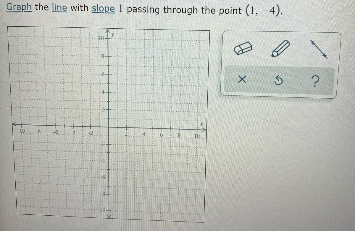 Graph the line with slope 1 passing through the point (1, -4).
10
-10
-8
10
