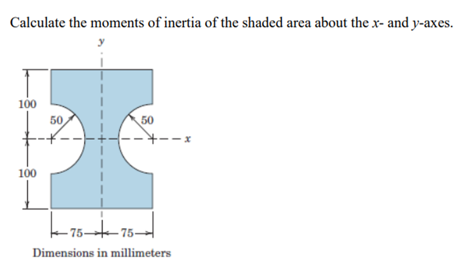 Calculate the moments of inertia of the shaded area about the x- and y-axes.
y
100
50
50
+--x
100
– 75→
Dimensions in millimeters
