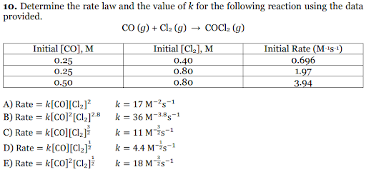 10. Determine the rate law and the value of k for the following reaction using the data
provided.
Co (g) + Cl2 (g) → cOCl2 (g)
Initial Rate (M-1ş-1)
0.696
Initial [CO], M
Initial [Cla], M
0.25
0.25
0.40
0.80
1.97
0.50
0.80
3.94
k = 17 M-'s-1
A) Rate = k[CO][Cl2]?
B) Rate = k[CO]*[Clz]²8 k = 36 M-3.85-1
C) Rate = k[CO][Cl,Ji
D) Rate = k[CO][Cl;]
E) Rate = k[CO]°[Clz
k = 11 Ms-1
k = 4.4 M-is-1
k = 18 Mis-1
%3D
