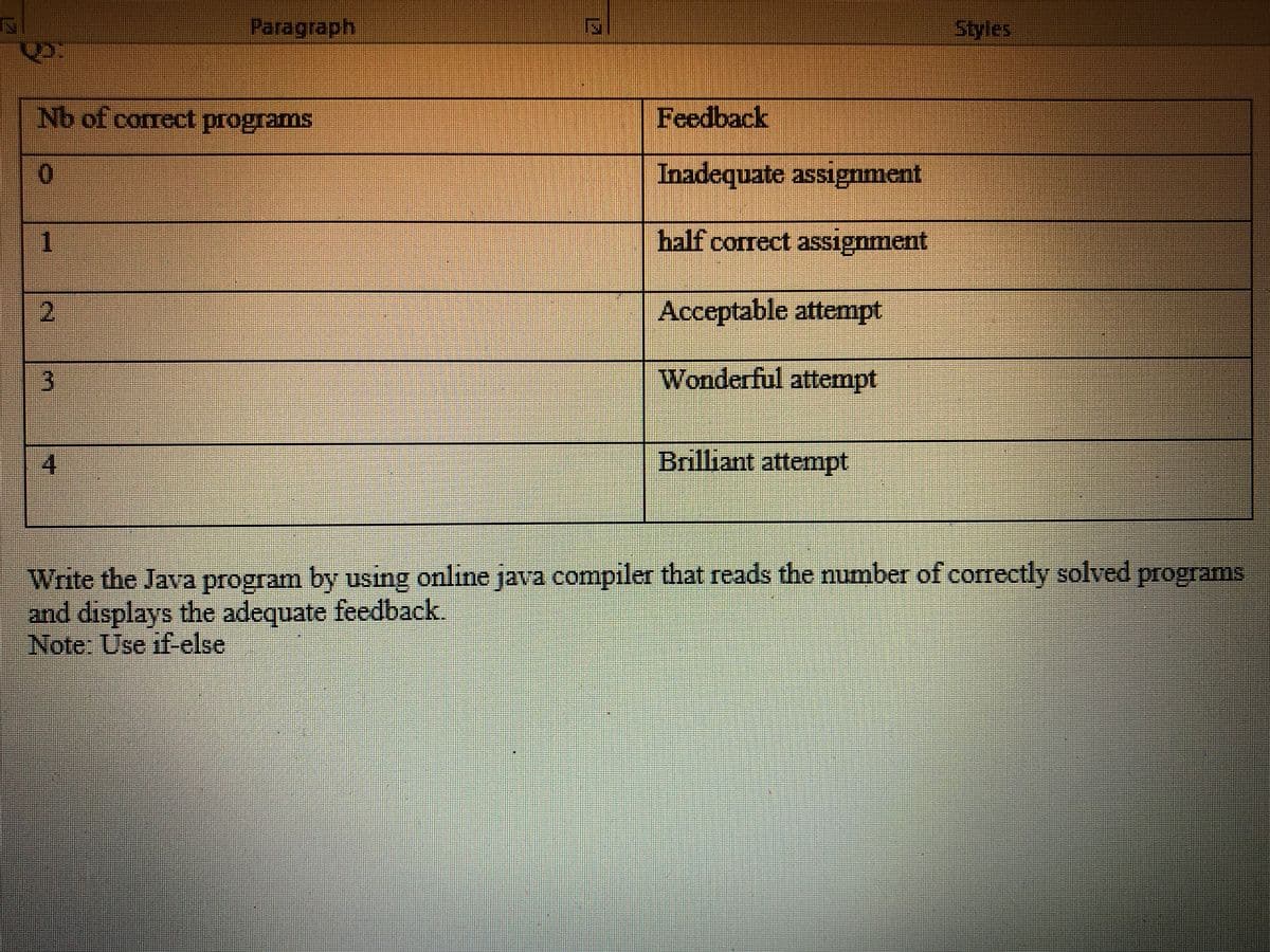 Paragraph
Styles
Nb of conect programs
Feedback
Inadequate assignment
half correct assignment
2.
Acceptable attempt
3.
Wonderful attempt
4
Brilliant attempt
Write the Java program by using online java compiler that reads the number of correctly solved programs
and displays the adequate feedback.
Note: Use if-else
