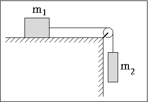 m1
m2
