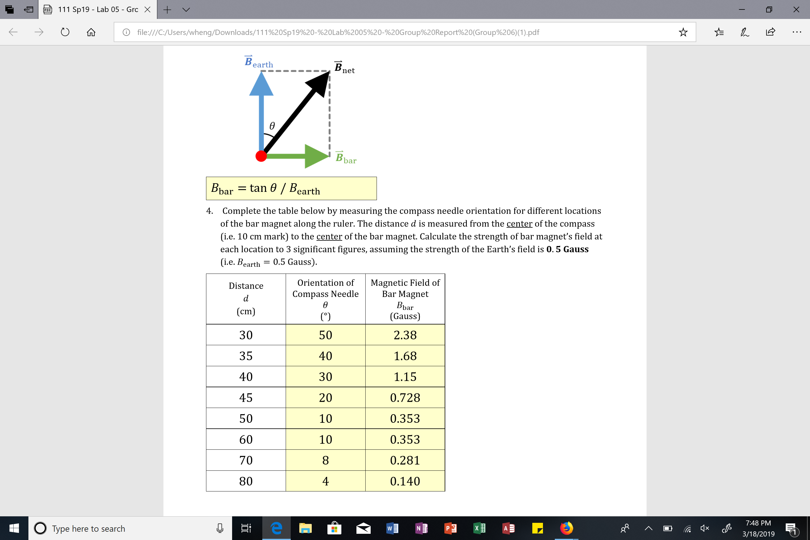 111 Sp19 - Lab 05 - Grc X
ⓘ
file:///C:/Users/wheng/Downloads/111%20Sp19%20-%20Lab%2005%20-%20Group%20Report%20(Group%206)(1).pdf
earth
net
bar
Bbar tan 6
/ Bearth
4.
Complete the table below by measuring the compass needle orientation for different locations
of the bar magnet along the ruler. The distance d is measured from the center of the compass
(i.e. 10 cm mark) to the center of the bar magnet. Calculate the strength of bar magnet's field at
each location to 3 significant figures, assuming the strength of the Earth's field is 0.5 Gauss
(i.e. Bearth-0.5 Gauss)
Orientation ofMagnetic Field of
Compass Needle
Distance
Bar Magnet
bar
(Gauss)
(cm)
30
35
40
45
50
60
70
80
50
40
30
20
10
10
2.38
1.68
1.15
0.728
0.353
0.353
0.281
0.140
4
O Type here to search
7:48 PM
3/18/2019 1

