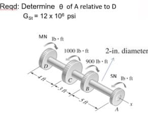 Reqd: Determine e of A relative to D
Gs = 12 x 10° psi
MN
Ib ft
1000 Ib - ft
2-in. diameter
900 lb ft
SN Ib f
B
A
