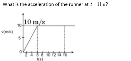 What is the acceleration of the runner at t = 11 s?
10 m/s
10-
v(m/s)
5
$ 6 8 10 12 14 16
t(s)
