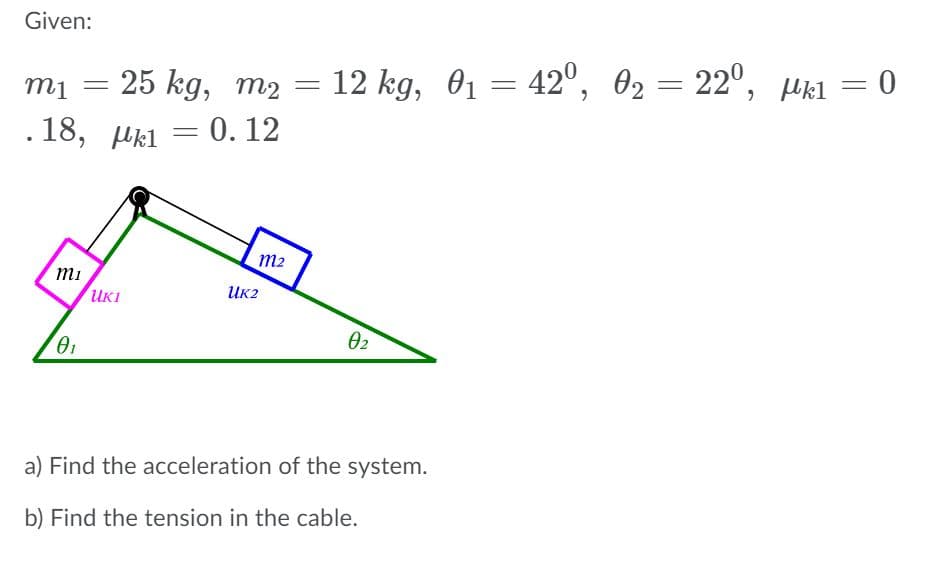 Given:
25 kg, т2
12 kg, 01 = 42°, 02 = 22°, µk1 = 0
mị
. 18, uk1 = 0. 12
m2
mı
UK2
UKI
02
a) Find the acceleration of the system.
b) Find the tension in the cable.

