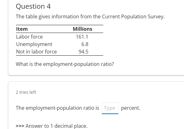Question 4
The table gives information from the Current Population Survey.
Item
Labor force
Unemployment
Not in labor force
What is the employment-population ratio?
Millions
161.1
2 tries left
6.8
94.5
The employment-population ratio is Type percent.
>>> Answer to 1 decimal place.