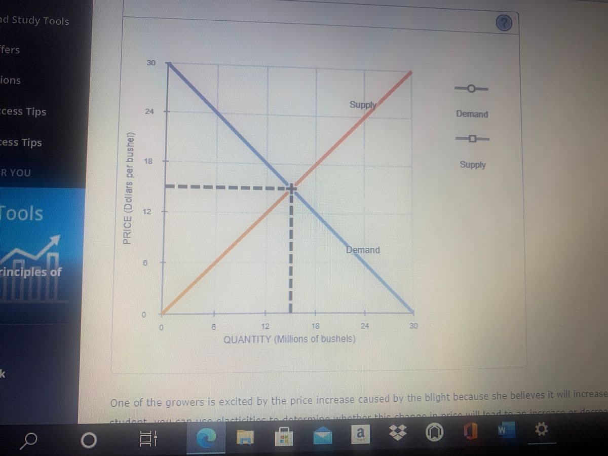 nd Study Tools
Ffers
30
ions
Supply
Demand
ccess Tips
24
cess Tips
18
Supply
R YOU
Tools
12
Demand
rinciples of
12
18
24
30
QUANTITY (Millions of bushels)
k
One of the growers is excited by the price increase caused by the blight because she believes it will increase
a
23
PRICE (Dollars per bushel)
