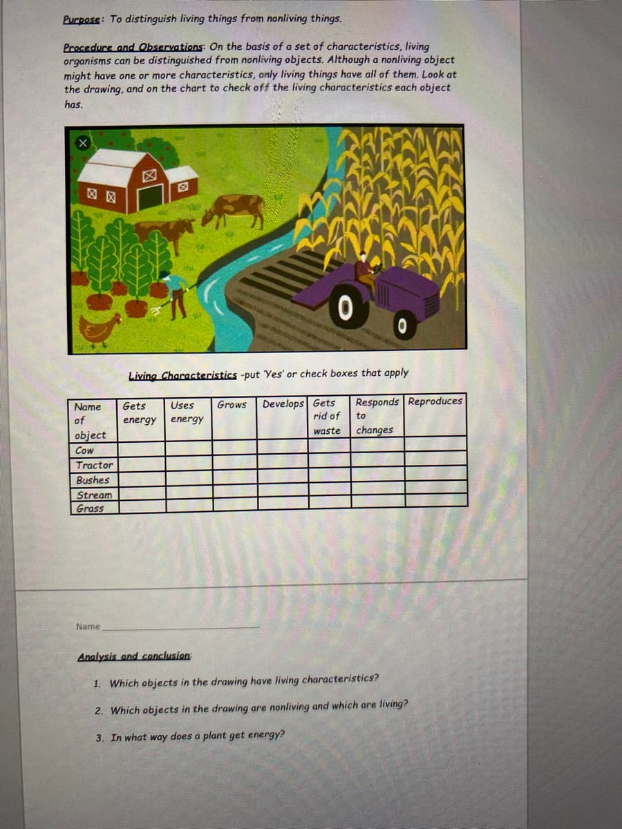Purpose: To distinguish living things from nonliving things.
Procedure and Observations: On the basis of a set of characteristics, living
organisms can be distinguished from nonliving objects. Although a nonliving object
might have one or more characteristics, only living things have all of them. Look at
the drawing, and on the chart to check off the living characteristics each object
has.
区
図区
Living Characteristics -put Yes' or check boxes that apply
Develops Gets
rid of
Responds Reproduces
Name
Gets
Uses
Grows
to
of
energy
energy
waste
changes
object
Cow
Tractor
Bushes
Stream
Grass
Name
Analysis and conclusion:
1. Which objects in the drawing have living characteristics?
2. Which objects in the drawing are nonliving and which are living?
3. In what way does a plant get energy?
