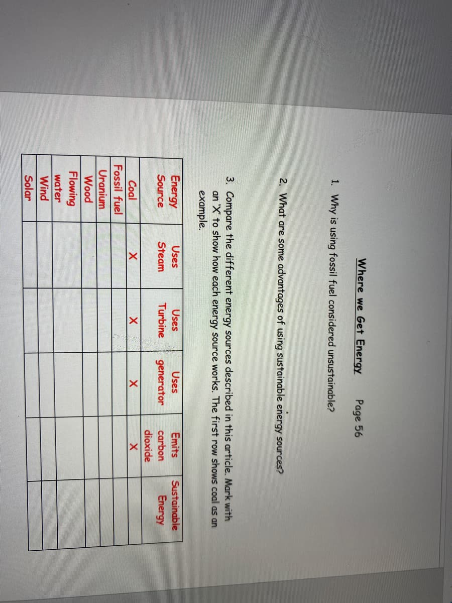 Where we Get Energy
Page 56
1. Why is using fossil fuel considered unsustainable?
2. What are some advantages of using sustainable energy sources?
3. Compare the different energy sources described in this article. Mark with
an 'X' to show how each energy source works. The first row shows coal as an
example.
Energy
Uses
Uses
Uses
Emits
Sustainable
Source
Steam
Turbine
generator
carbon
Energy
dioxide
Coal
Fossil fuel
Uranium
Wood
Flowing
water
Wind
Solar
